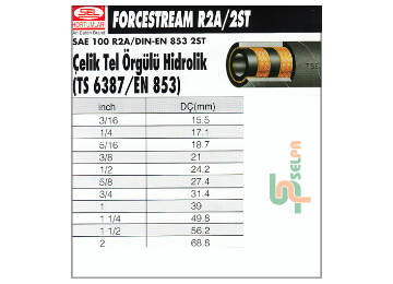 Çelik Tel Örgülü Hidrolik Hortum 3