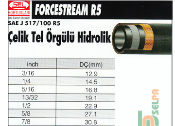 Çelik Tel Örgülü Hidrolik Hortum 5