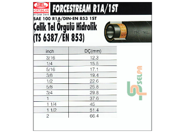 Çelik Tel Örgülü Hidrolik