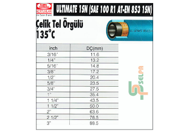 Çelik Tel Örgülü Hortum