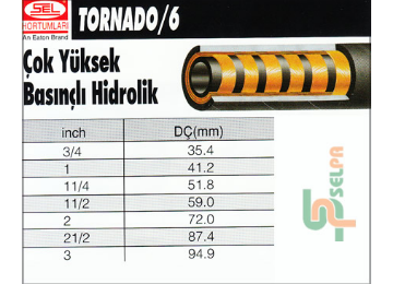Çok Yüksek Basınçlı Hidrolik Hortum