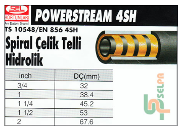 Spiral Çelik Telli Hidrolik Hortum 2