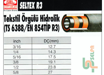 Tekstil Örgülü Hidrolik 2