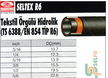 Tekstil Örgülü Hidrolik Hortum