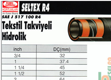 Tekstil Takviyeli Hidrolik Hortum