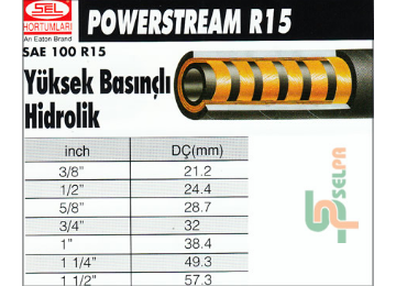 Yüksek Basınçlı Hidrolik Hortum 2