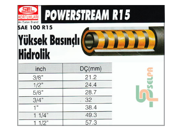 Yüksek Basınçlı Hidrolik Hortum